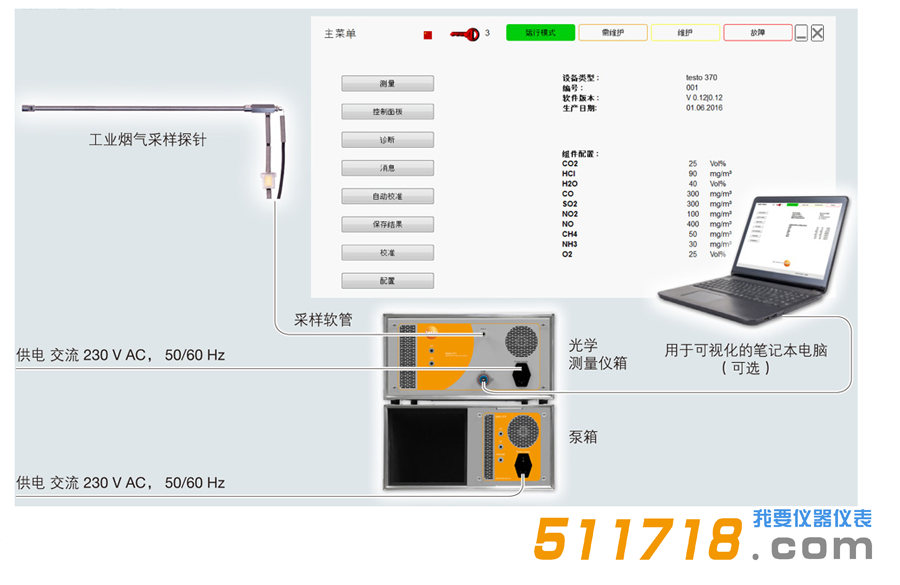 德国testo 370高温红外烟气分析仪系统设计.png