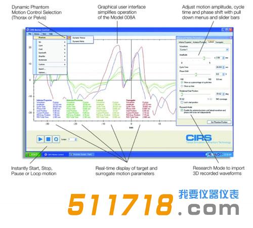 美国CIRS 008A动态胸部模体1.jpg