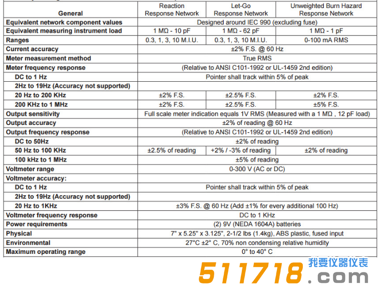 美国Simpson 228交流 直流泄漏电流测试仪技术参数.png