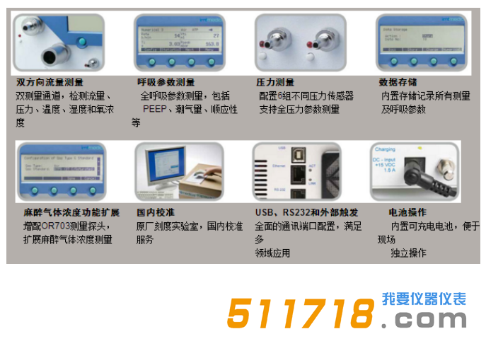 瑞士imtmedical PF-300呼吸机质量检测仪1.png