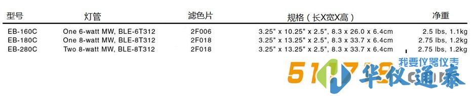 美国Spectronics E系列实验室紫外灯.jpg