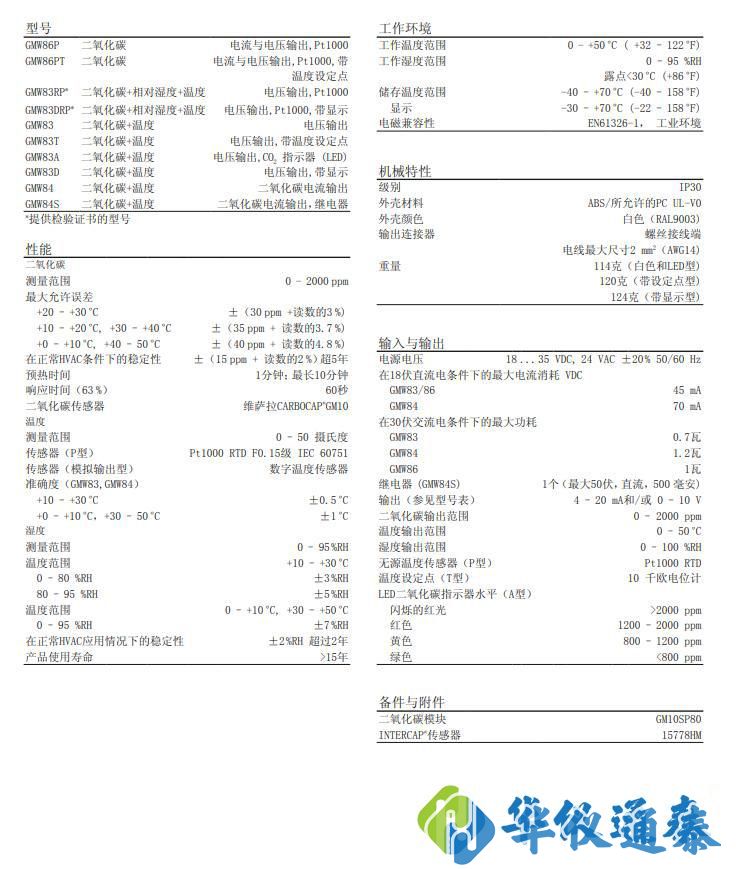 芬兰维萨拉VAISALA GMW80系列二氧化碳.jpg